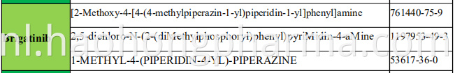 Brigatinib